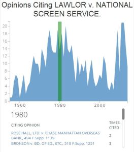 Ravel_OpinionsCiting
