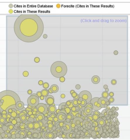 Visualization_ClickAndDrag