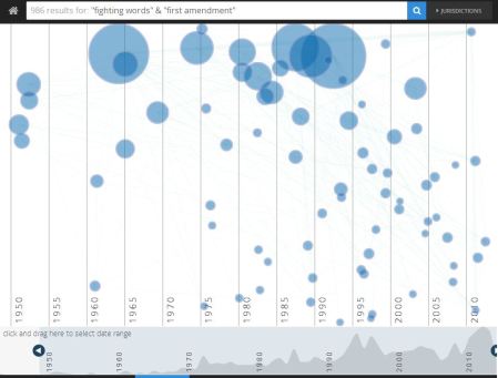 Visualization_Ravel1